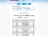 喜報|熱烈祝賀天津盈瑞安被成功認定為天津市專精特新中小企業(yè)！