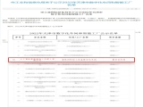 熱烈祝賀 上工富怡柔性材料加工設(shè)備數(shù)字化車(chē)間榮登2022年天津市數(shù)字化車(chē)間和智能工廠榜單