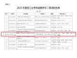 喜報|熱烈祝賀上工富怡《一種鴨嘴式口罩自動生產裝置及其控制系統》榮獲2023年度中國輕工業專利成果二等獎！