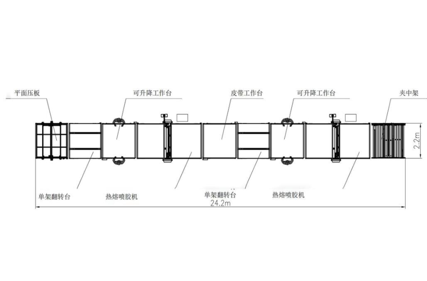 富怡全自動滾膠機(jī)