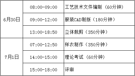 富怡·第五屆全國十佳服裝制版師大賽”決賽，大獎花落誰家?