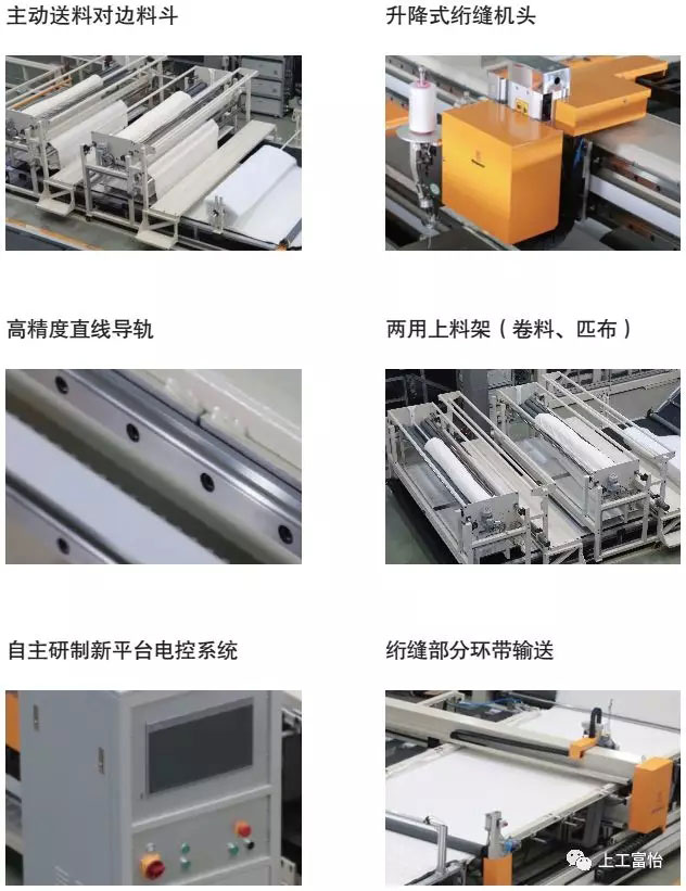 富怡翻套被全自動圈四邊縫紉裁切生產線機器配置.jpg