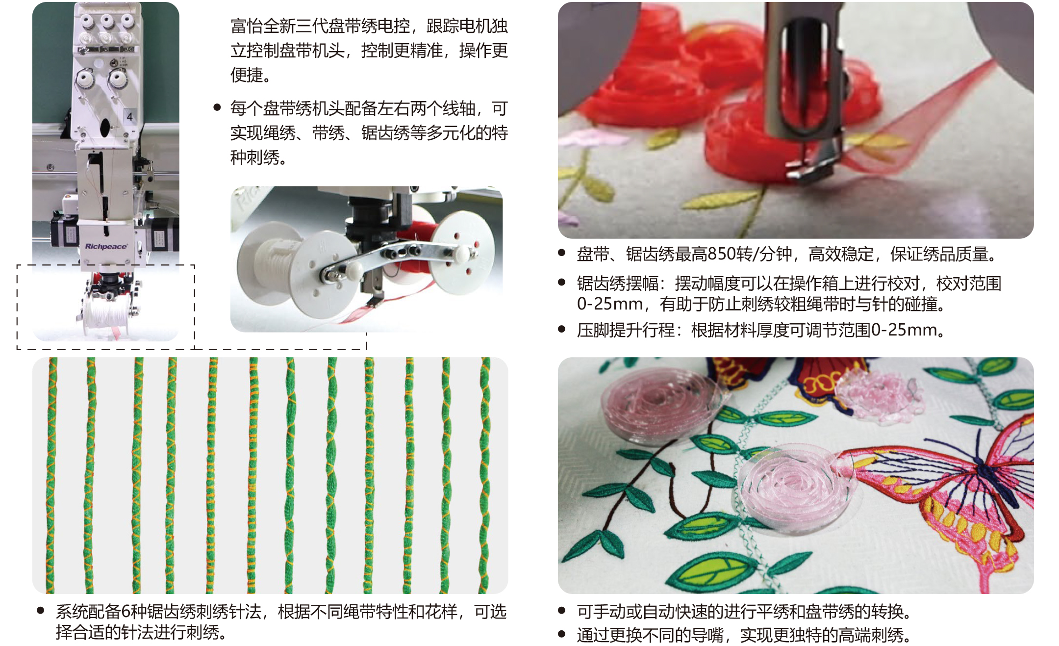 20240809富怡電腦混合纏繞（盤帶）繡花機-中文-2